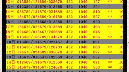 区间在近 区间在近